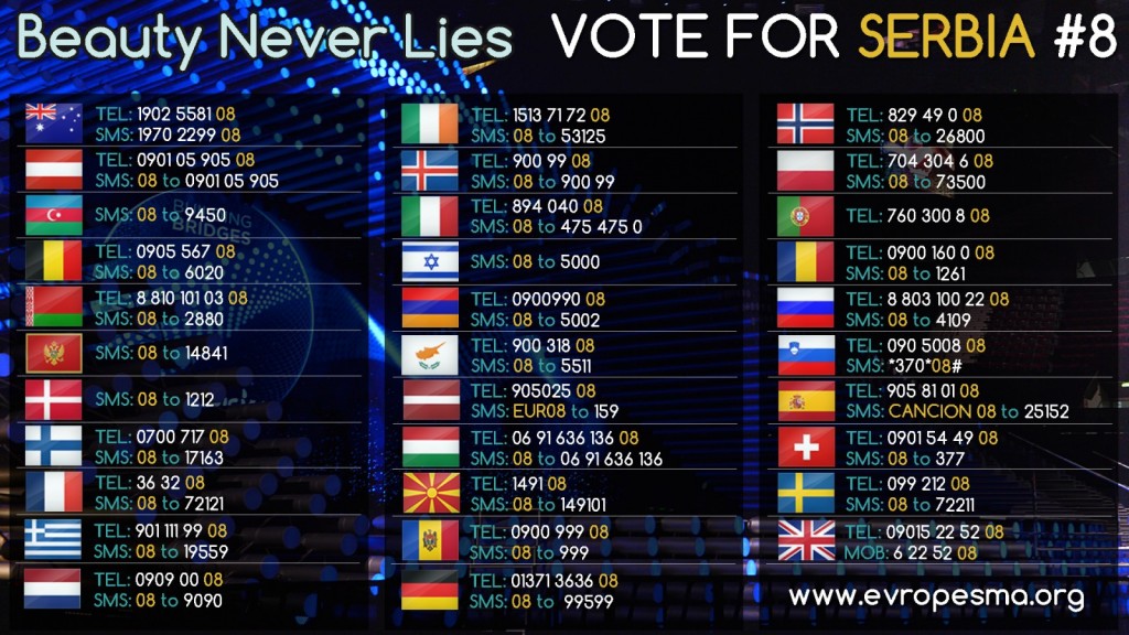 Voting_for_Serbia_final