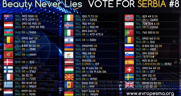 Voting_for_Serbia_final