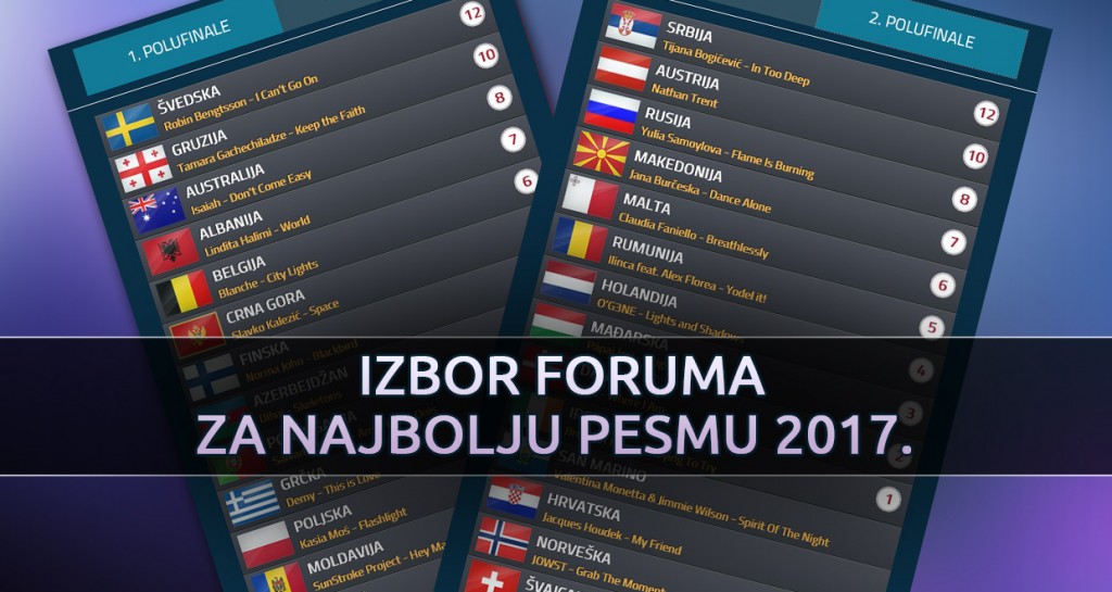 IzborForuma_ESC2017