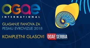 OGAE_glasanje_2018_Srbija