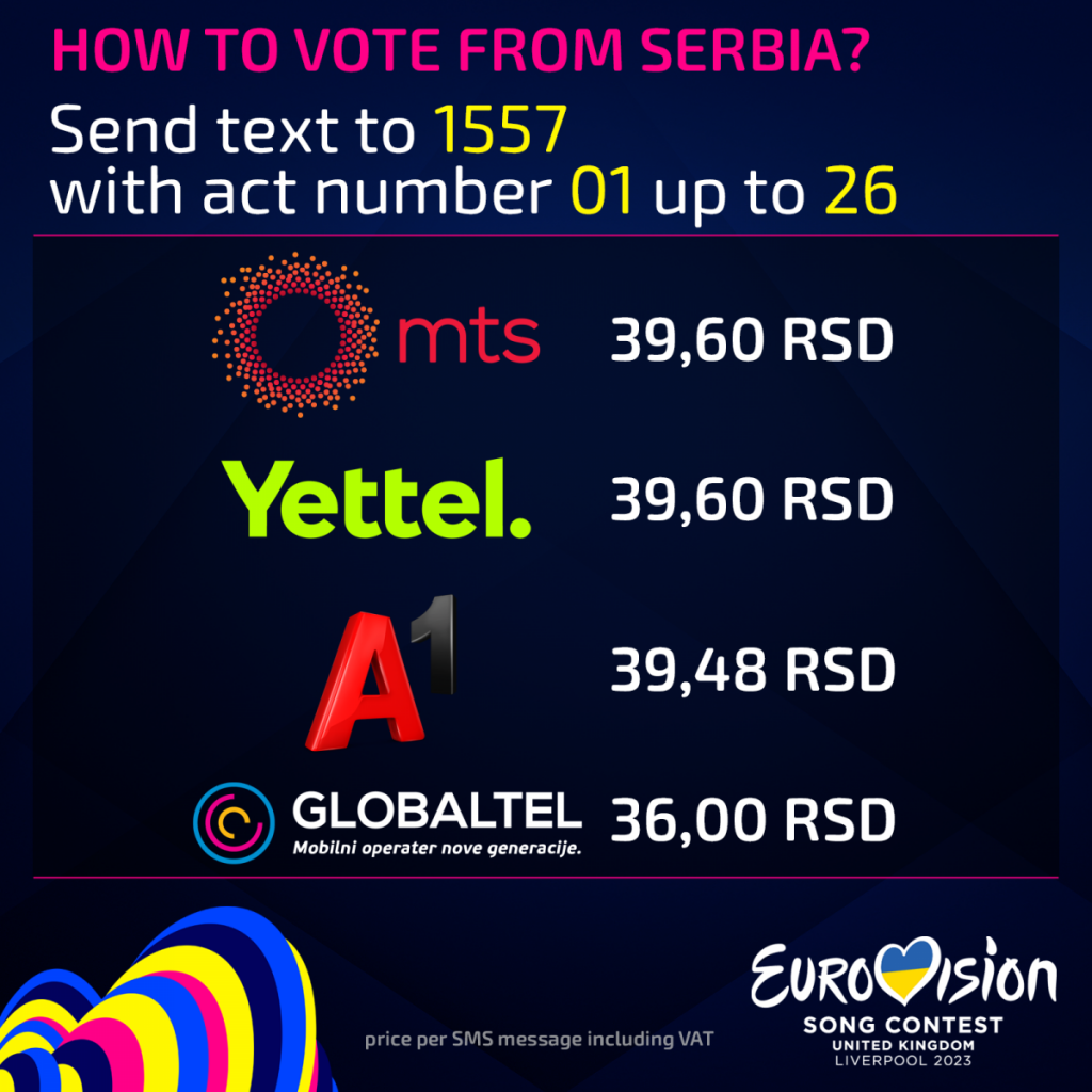 HowToVoteFromSerbia