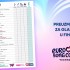 ESC2026_ListiciFinale
