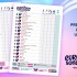 ESC2026_ListiciPolufinale