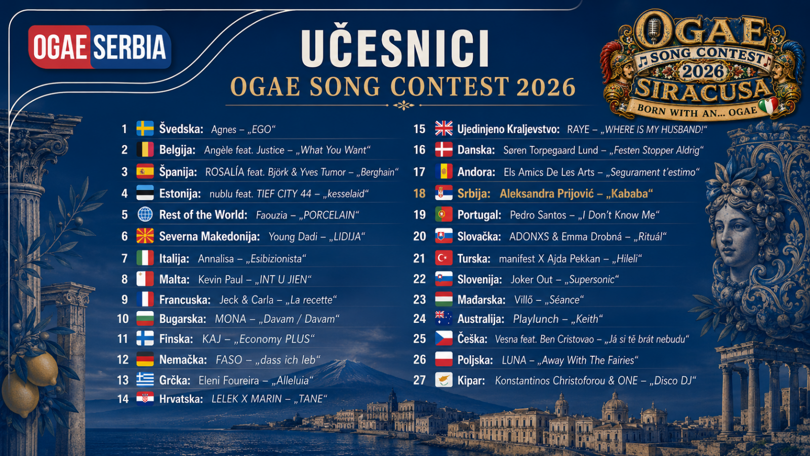 učesnici OGAE Song Contest 2026