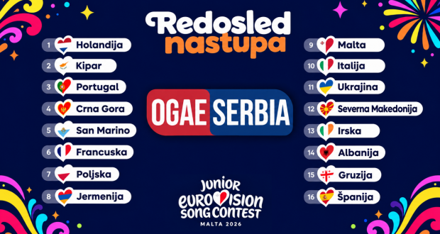 jesc redosled nastupanja srpski 2